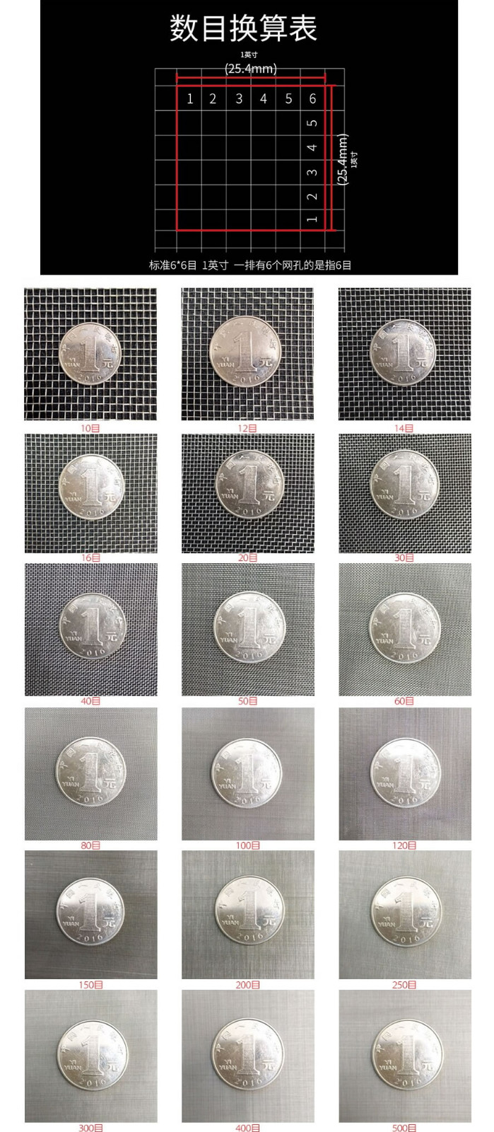 不銹鋼絲網目數(shù).jpg